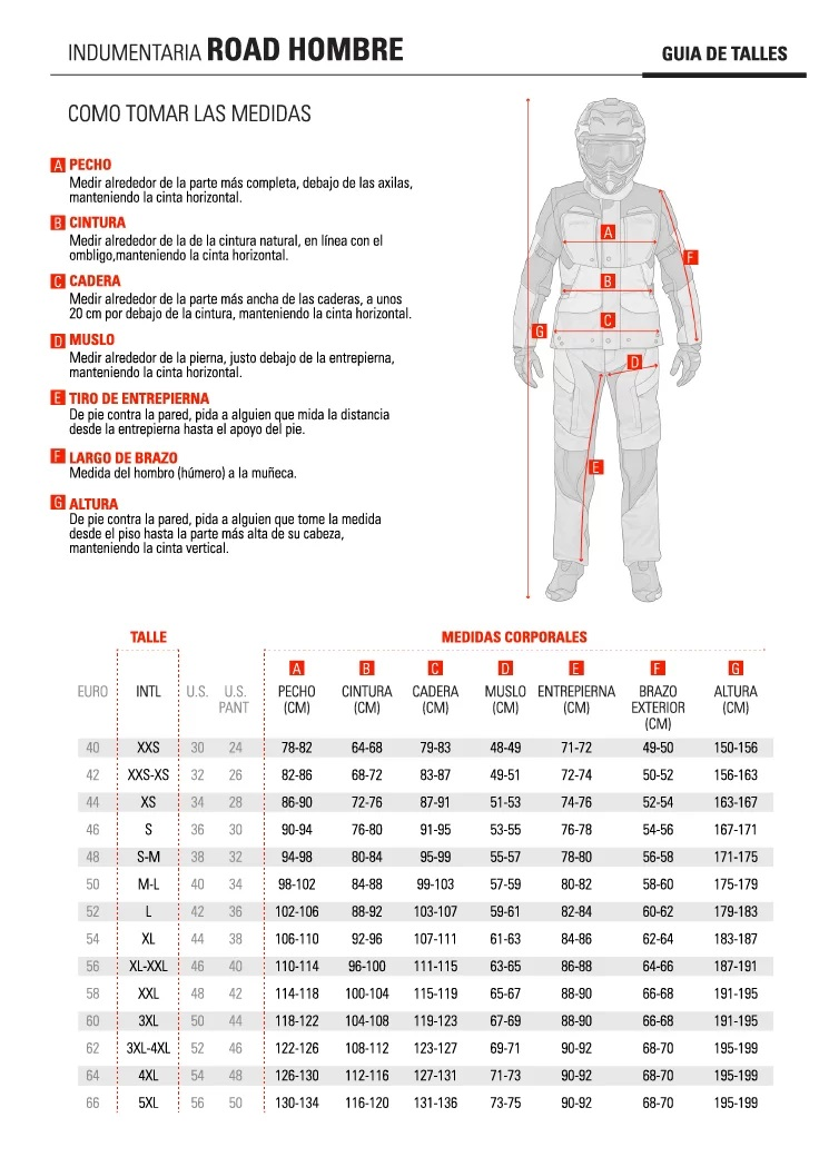 Chaqueta Alpinestars Dyno v2